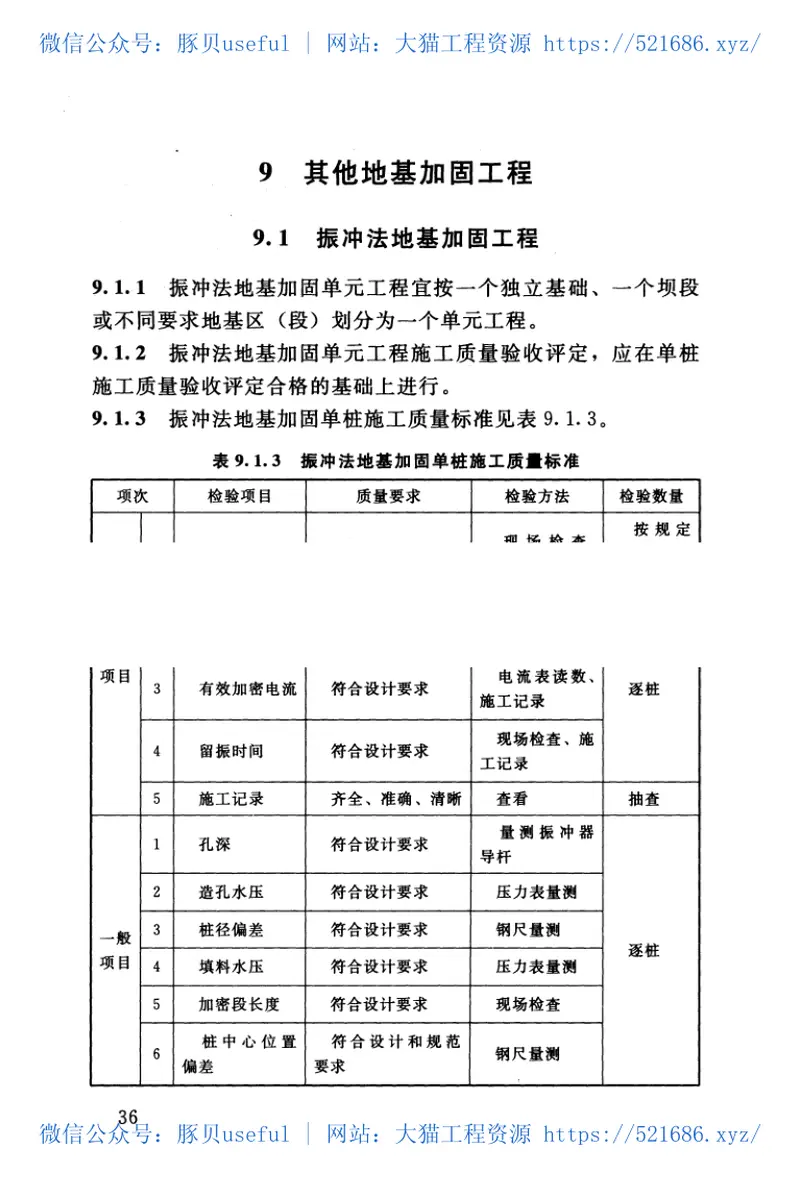 SL633-2012水利水电工程单元工程施工质量验收评定标准——地基处理与基础工程() 预览图