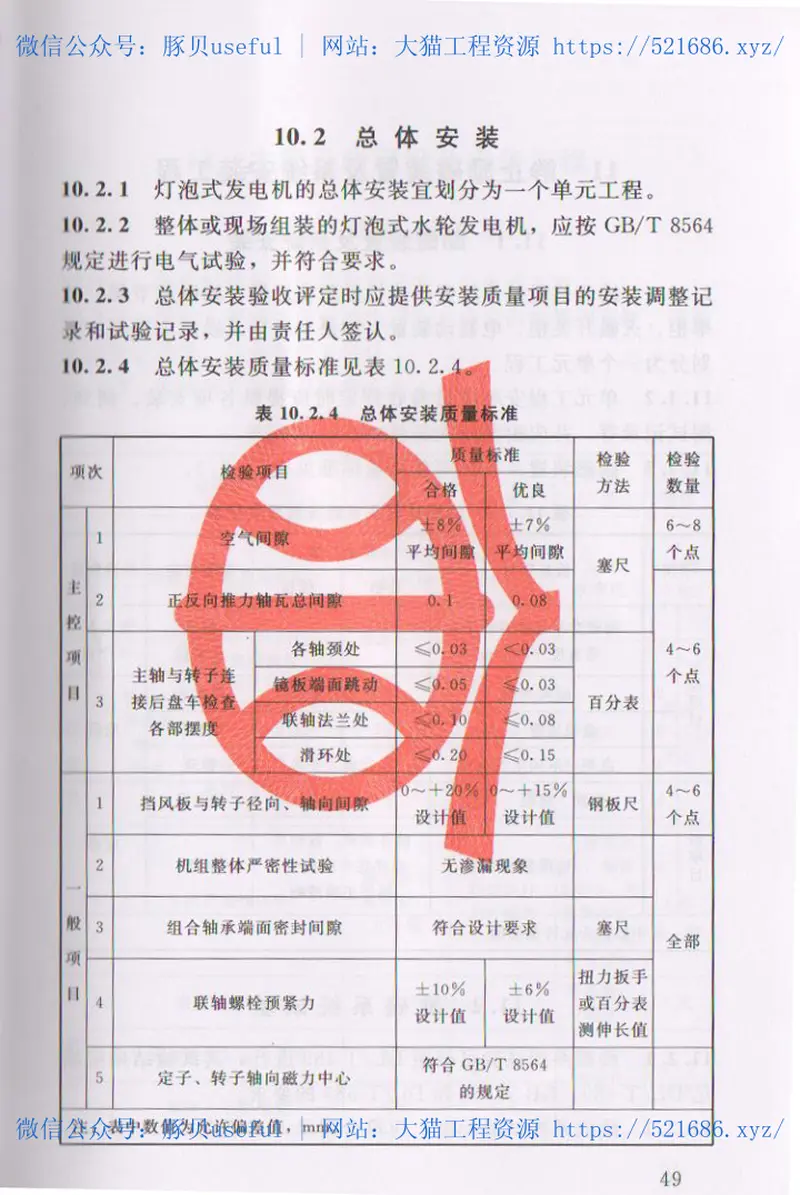 SL636-2012水利水电工程单元工程施工质量验收评定标准-水轮发电机组安装工程 预览图