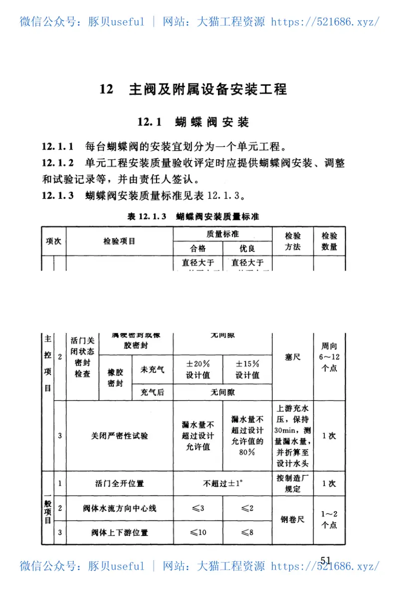 SL636-2012水利水电工程单元工程施工质量验收评定标准——水轮发电机组安装工程 预览图