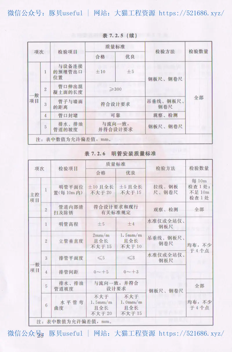 SL637-2012水利水电工程单元工程施工质量验收评定标准-水力机械辅助设备系统安装工程 预览图