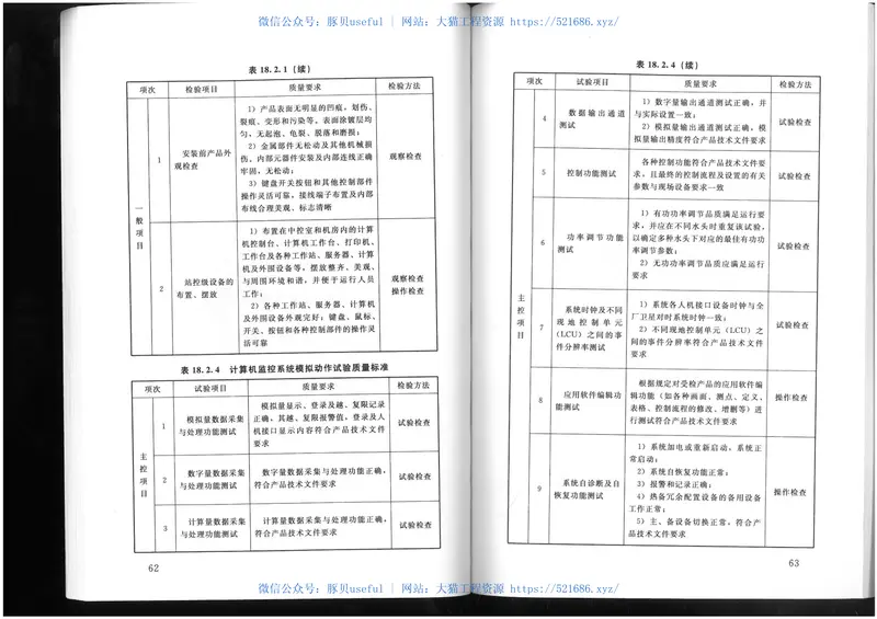 SL638-2013 预览图