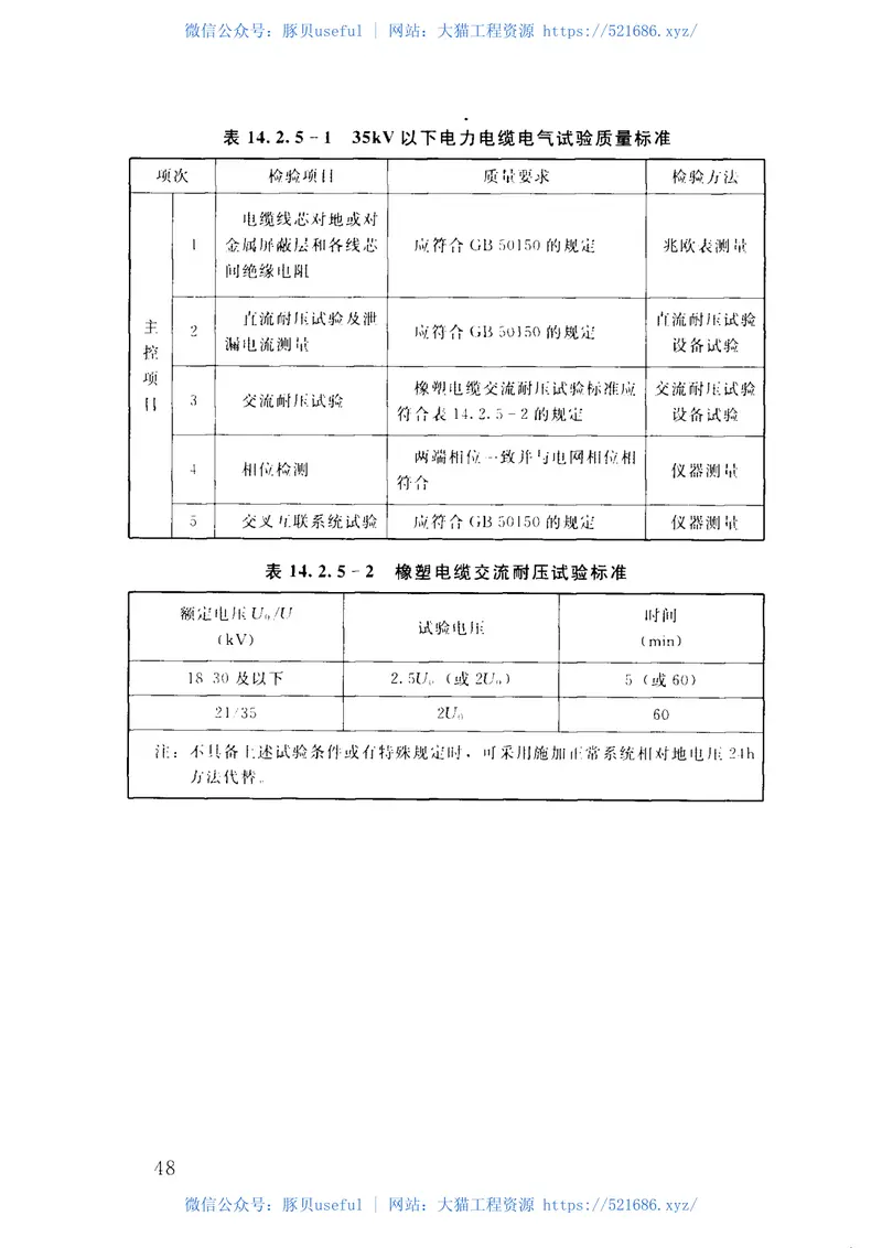 SL638-2013水利水电工程单元工程施工质量验收评定标准—发电电气设备安装工程 预览图