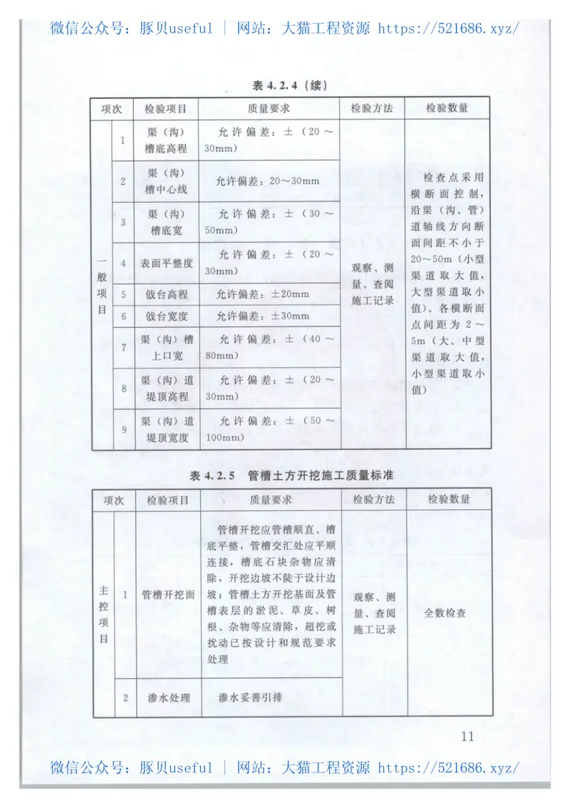 SL703-2015灌溉与排水工程施工质量评定规程 预览图
