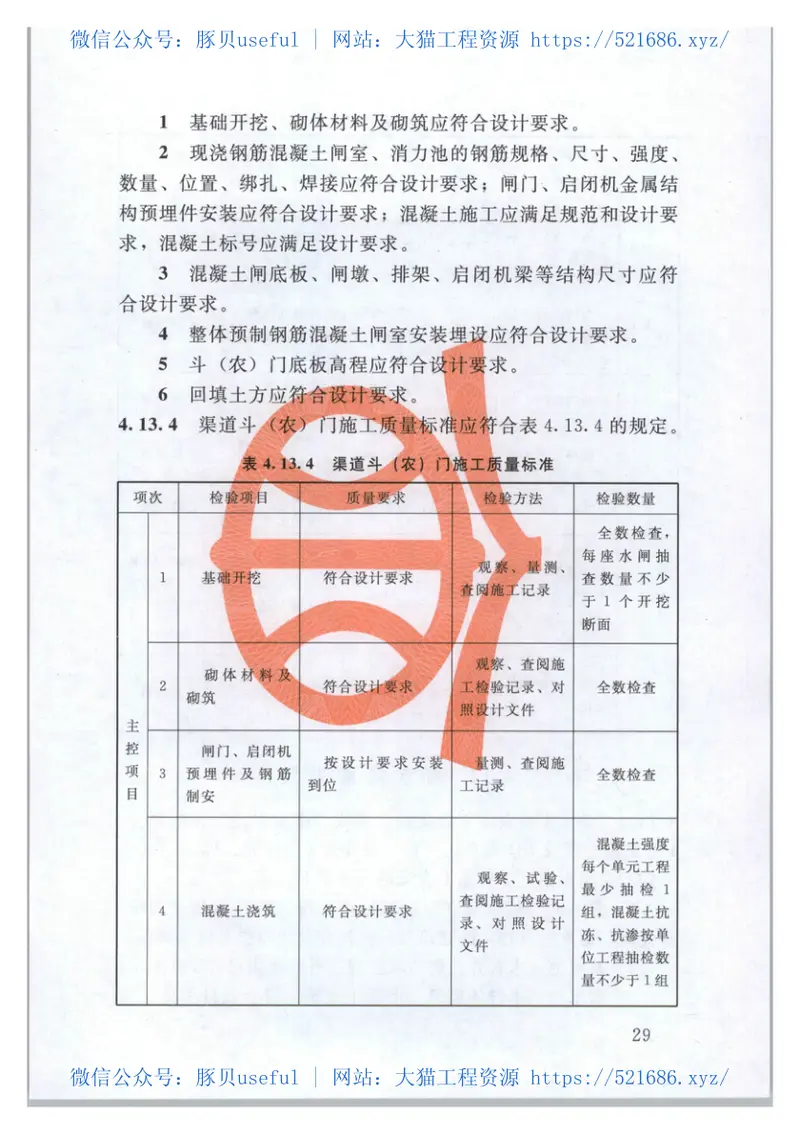 SL703-2015灌溉与排水工程施工质量评定规程 预览图