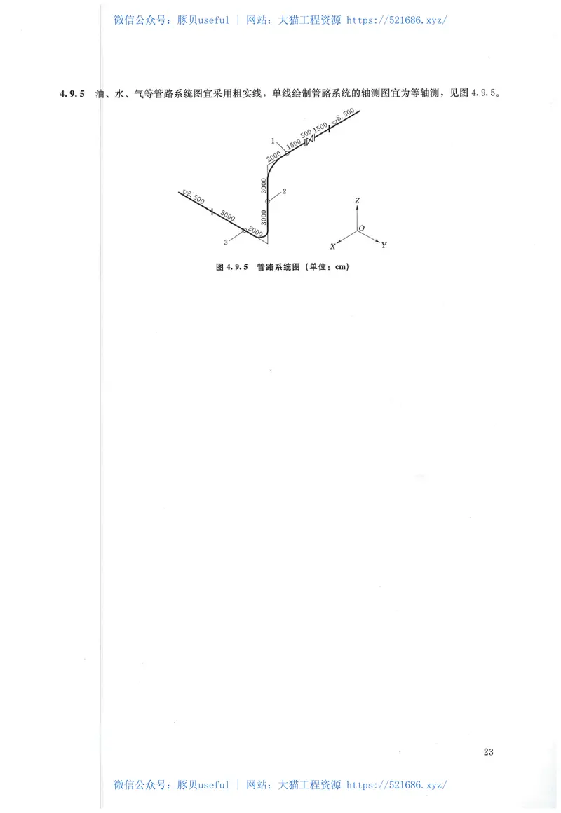 水利水电工程制图标准基础制图SL73.1-2013 预览图