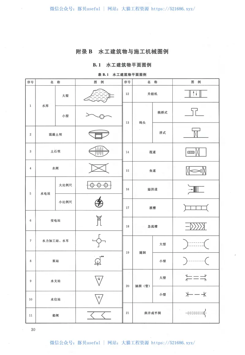 水利水电工程制图标准水工建筑图SL73.2-2013 预览图