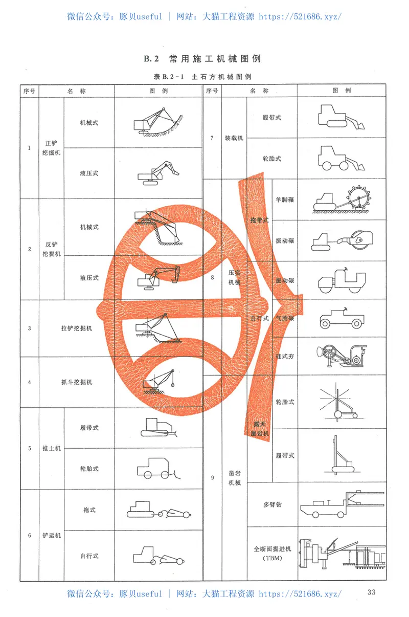 SL73.2-2013水利水电工程制图标准水工建筑图 预览图