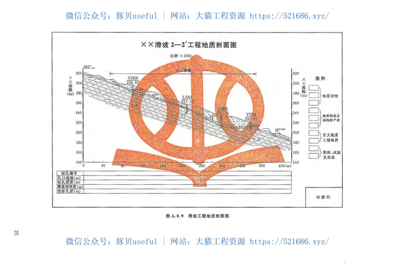 SL73.3-2013水利水电工程制图标准勘测图 预览图