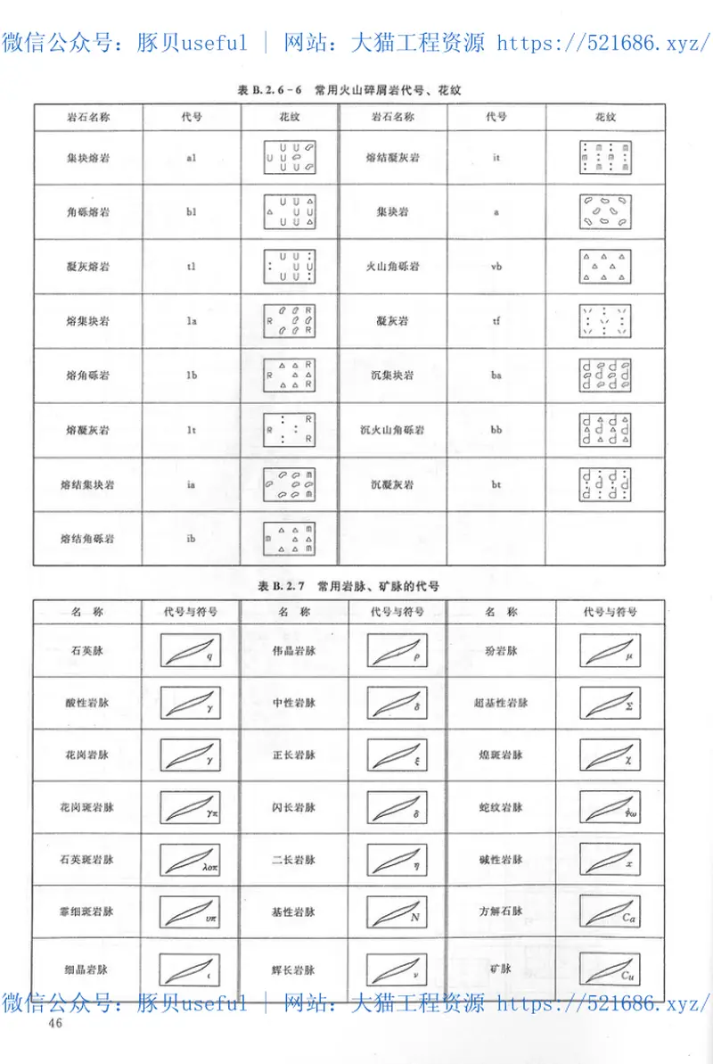 SL73.3-2013水利水电工程制图标准勘测图 预览图