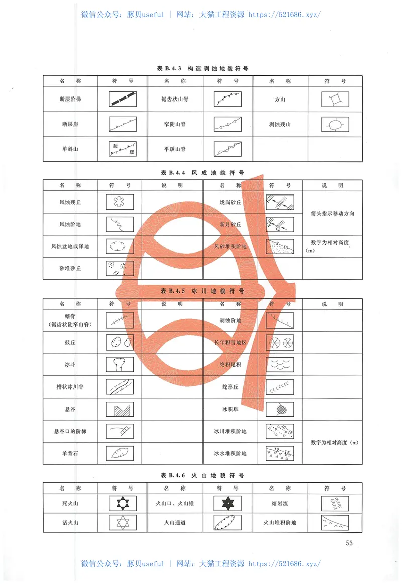 水利水电工程制图标准勘测图SL73.3-2013 预览图