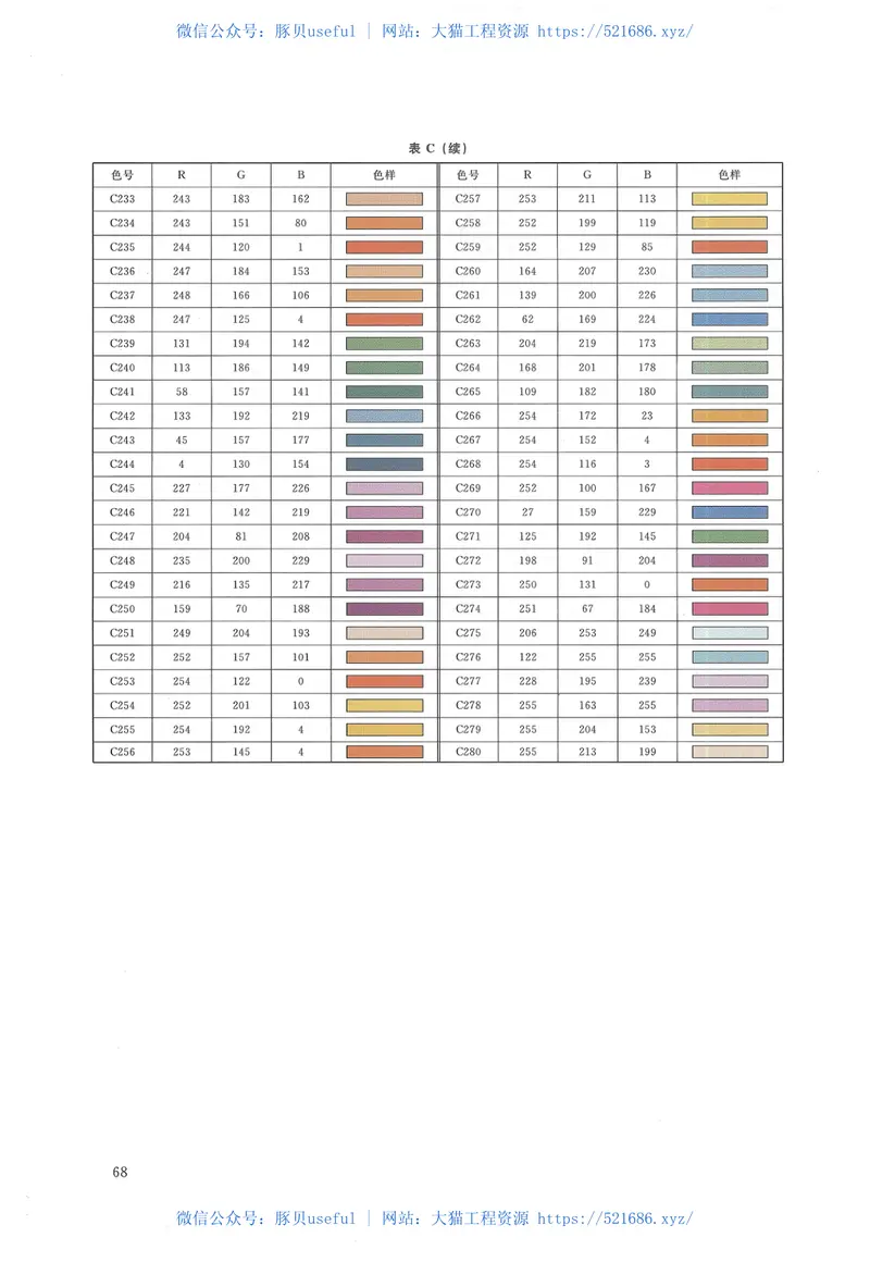 水利水电工程制图标准勘测图SL73.3-2013 预览图