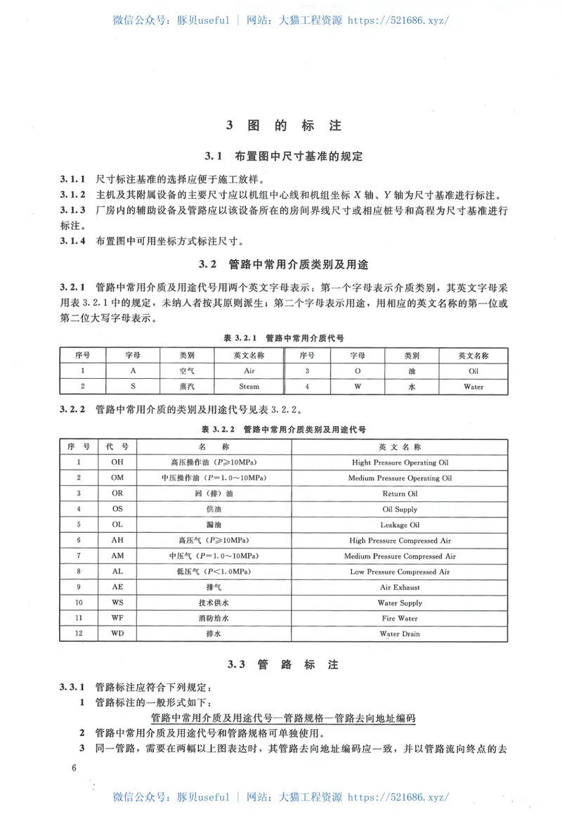 水利水电工程制图标准水力机械图SL73.4-2013 预览图