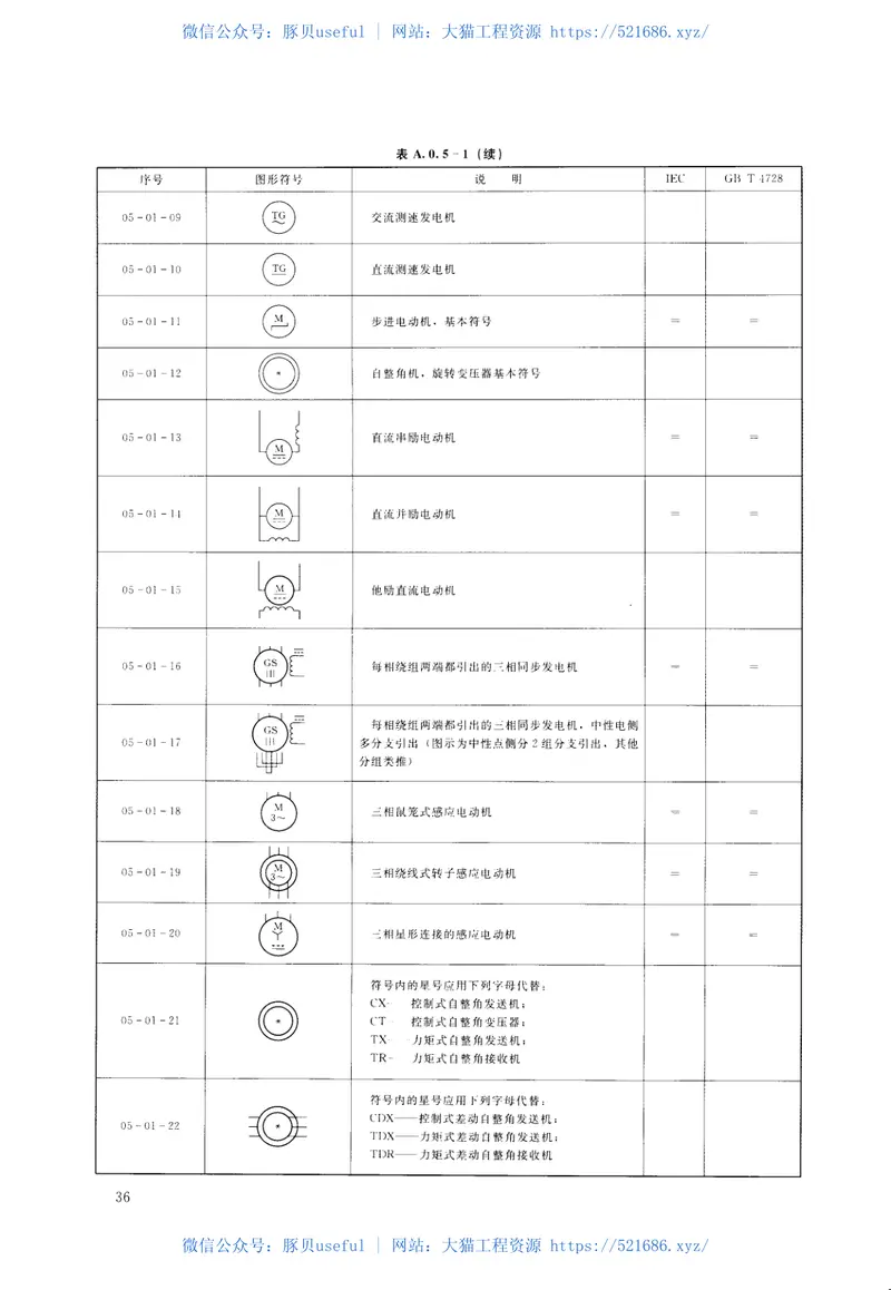 水利水电工程制图标准电气图SL73.5-2013 预览图