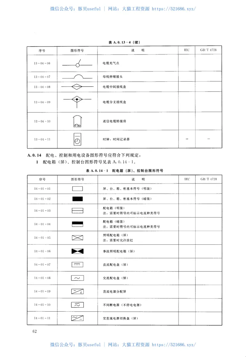 水利水电工程制图标准电气图SL73.5-2013 预览图