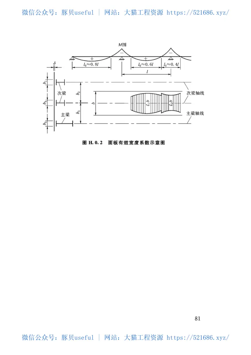 SL74-2019水利水电工程钢闸门设计规范(91.9MB)445714f1ca81b37f 预览图