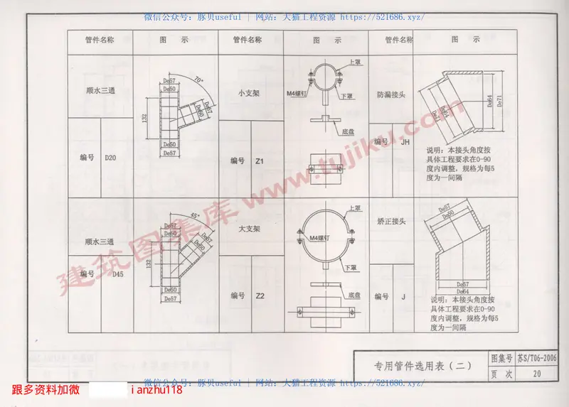 苏S／T06-2006住宅卫生间同层排水（TTC型）设计图集(1) 预览图