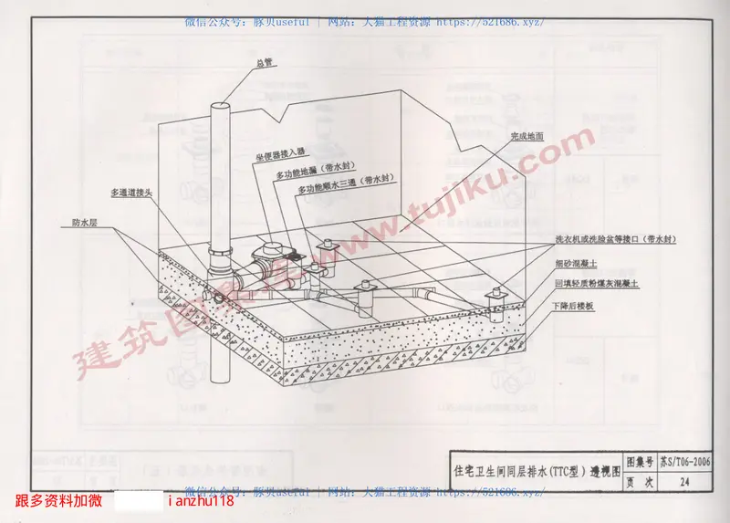 苏S／T06-2006住宅卫生间同层排水（TTC型）设计图集(1) 预览图