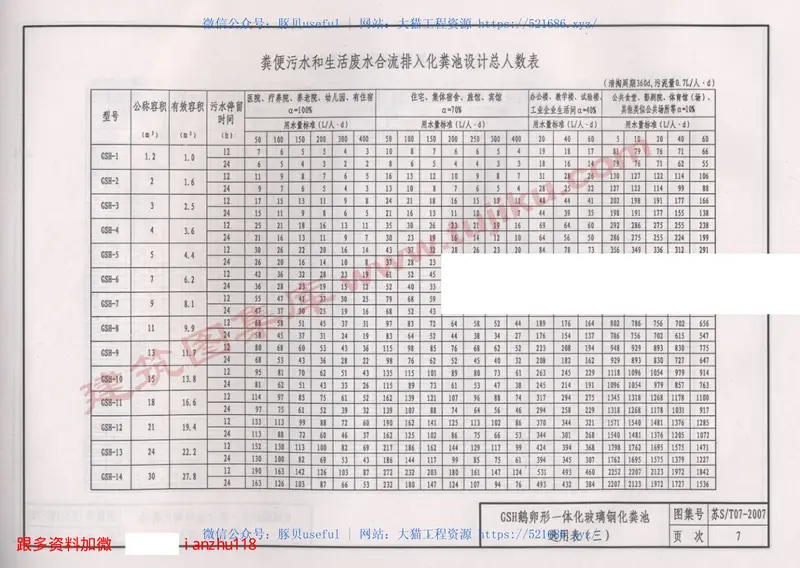 苏ST07-2007GSH鹅卵形一体化玻璃钢化粪池 预览图