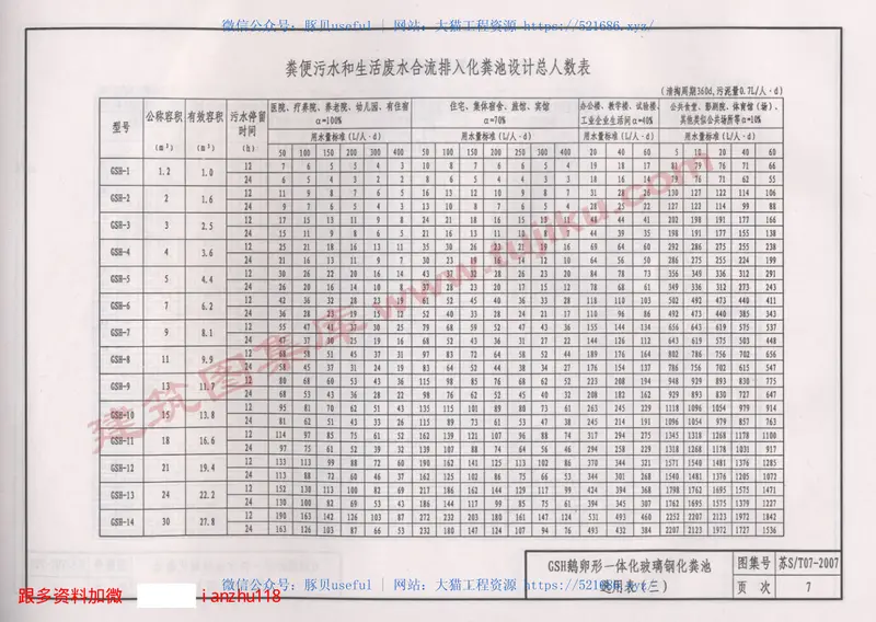 苏S／T07-2007GSH鹅卵形一体化玻璃钢化粪池 预览图