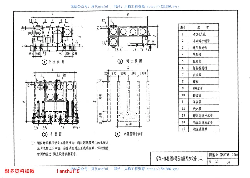 苏ST08-2009智能型箱泵一体化泵站设计图集 预览图