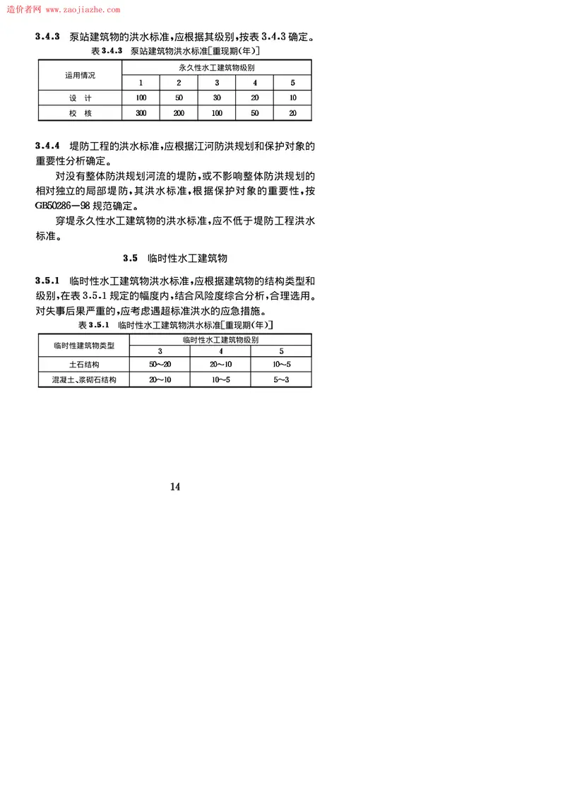 Sl252-1水利水电工程等级划分及洪水标准 预览图