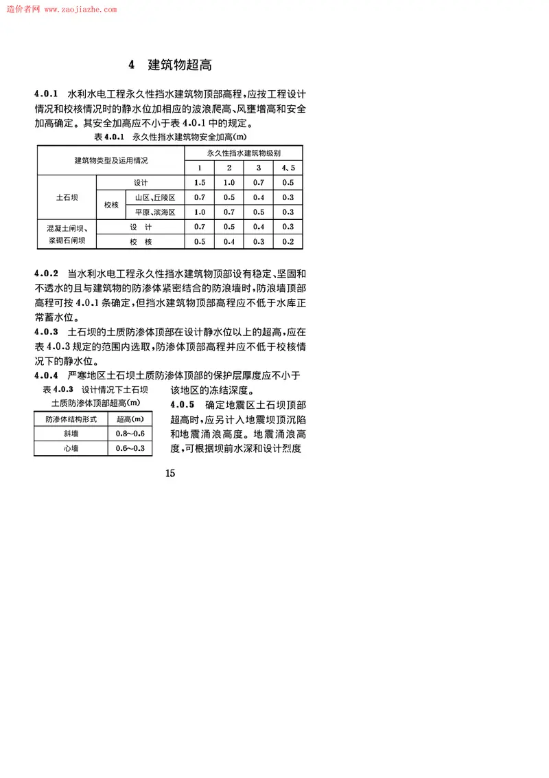Sl252-1水利水电工程等级划分及洪水标准 预览图