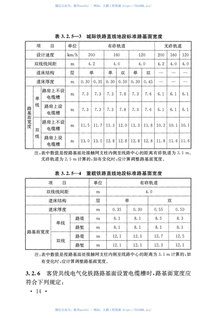 TB10001-2016铁路路基设计规范 预览图