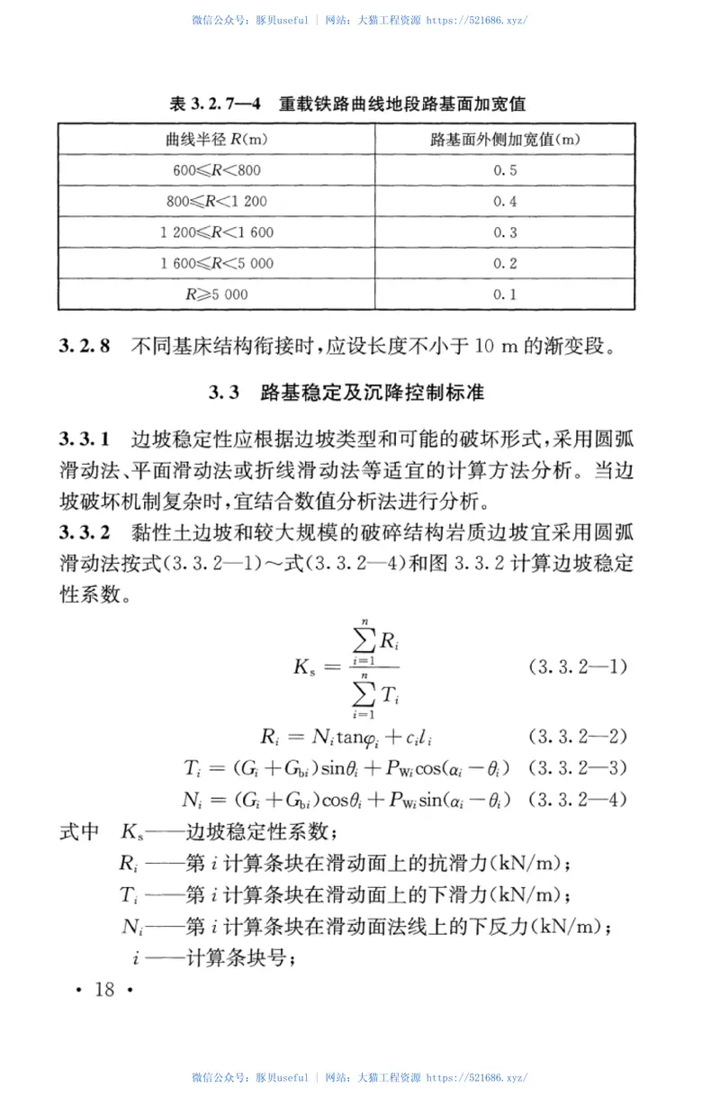 TB10001-2016铁路路基设计规范 预览图