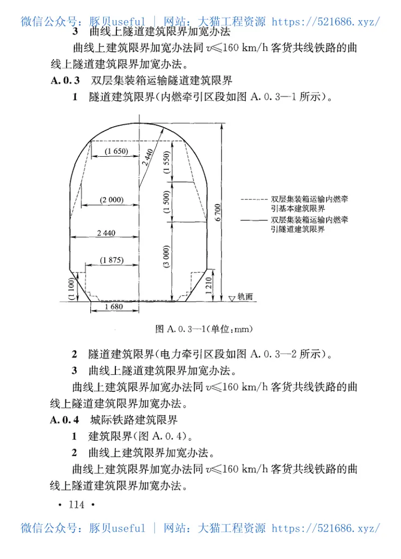 TB10003-2016铁路隧道设计规范 预览图