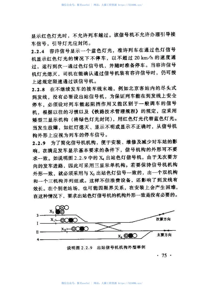 TB10007-2006铁路信号设计规范 预览图