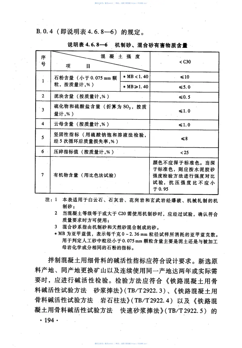 TB10012-2007铁路工程地质勘察规范 预览图