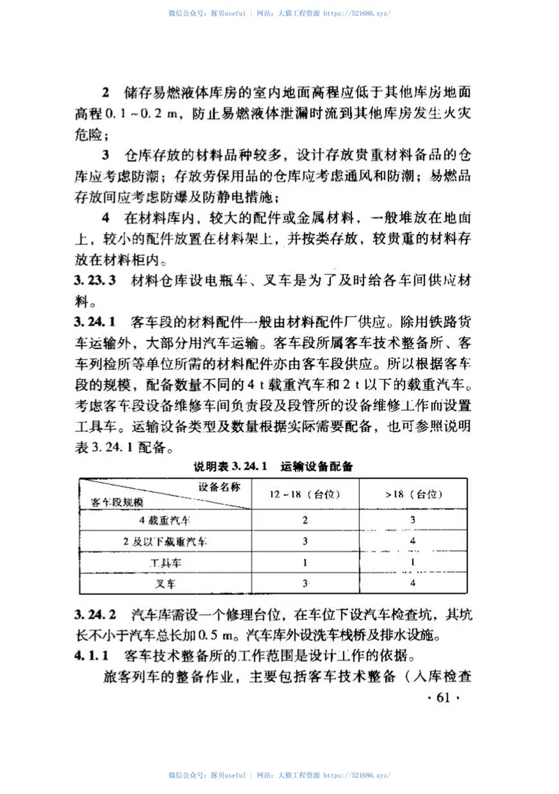 TB10029-2009铁路客车车辆设备设计规范 预览图