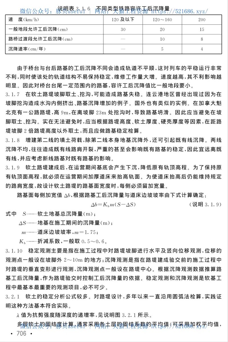 TB10035-2006铁路特殊路基设计规范 预览图