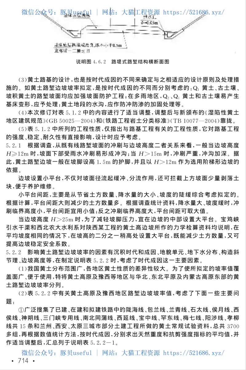 TB10035-2006铁路特殊路基设计规范 预览图