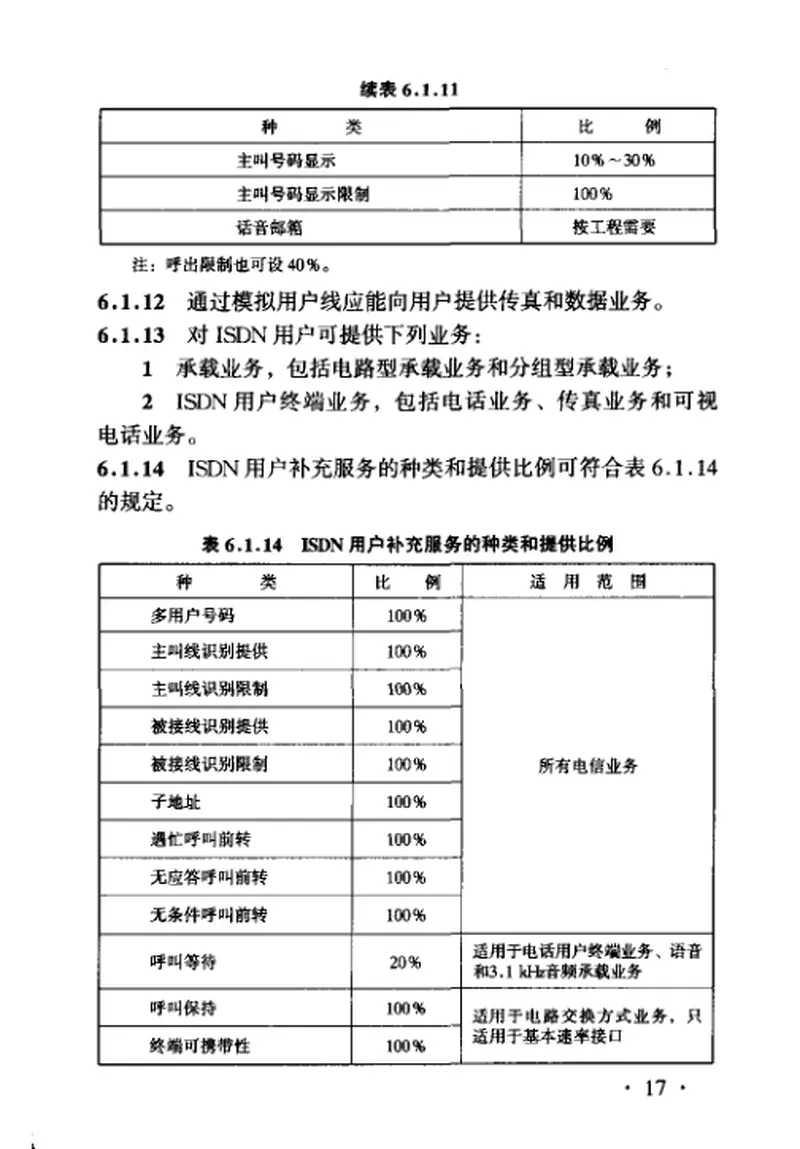 TB10036-2000铁路时分数字程控电话交换工程设计规范 预览图