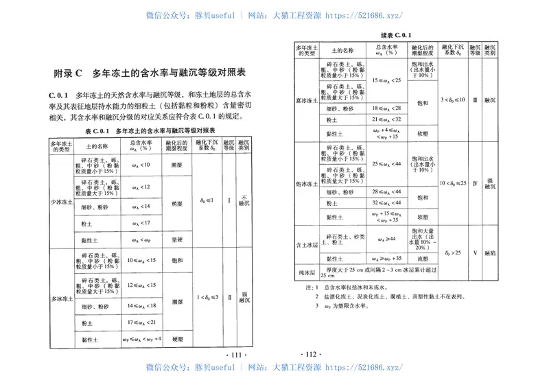 TB10038-2012铁路工程特殊岩土勘察规程 预览图