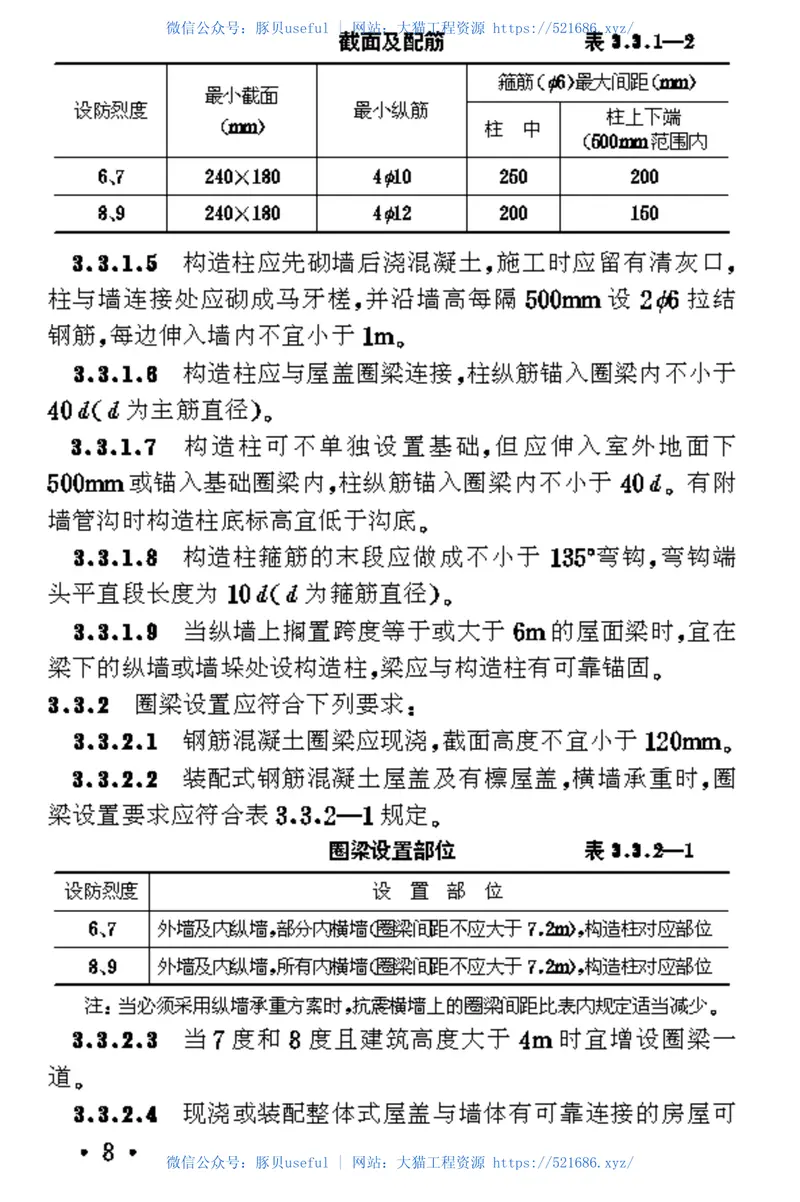 TB10040-1993铁路单层砖房抗震设计规范 预览图