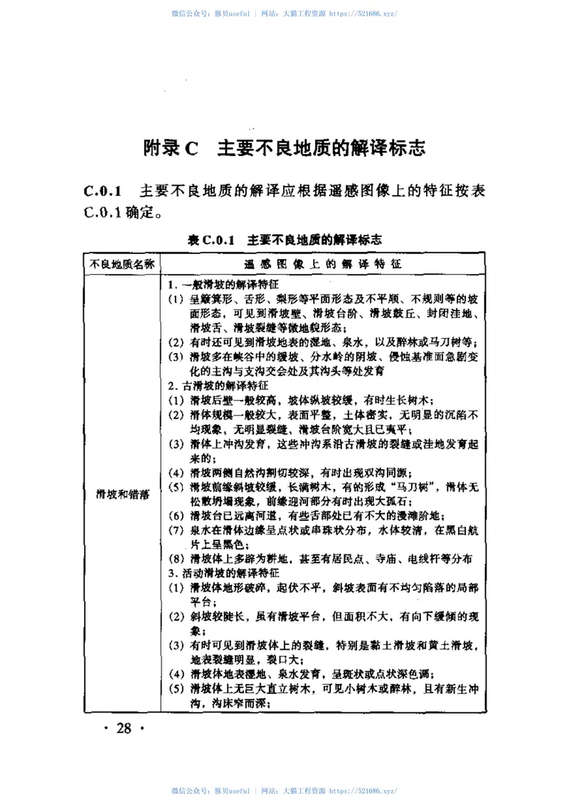 TB10041-2003铁路工程地质遥感技术规程 预览图