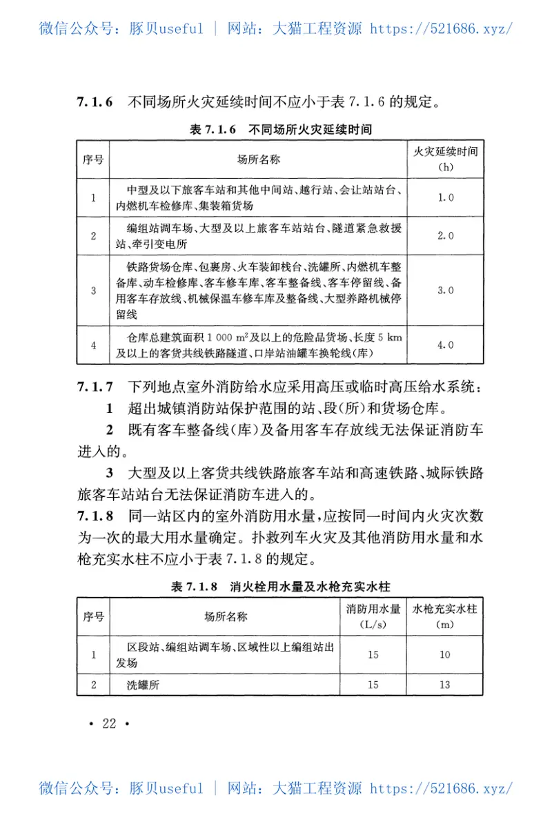TB10063-2016铁路工程设计防火规范 预览图