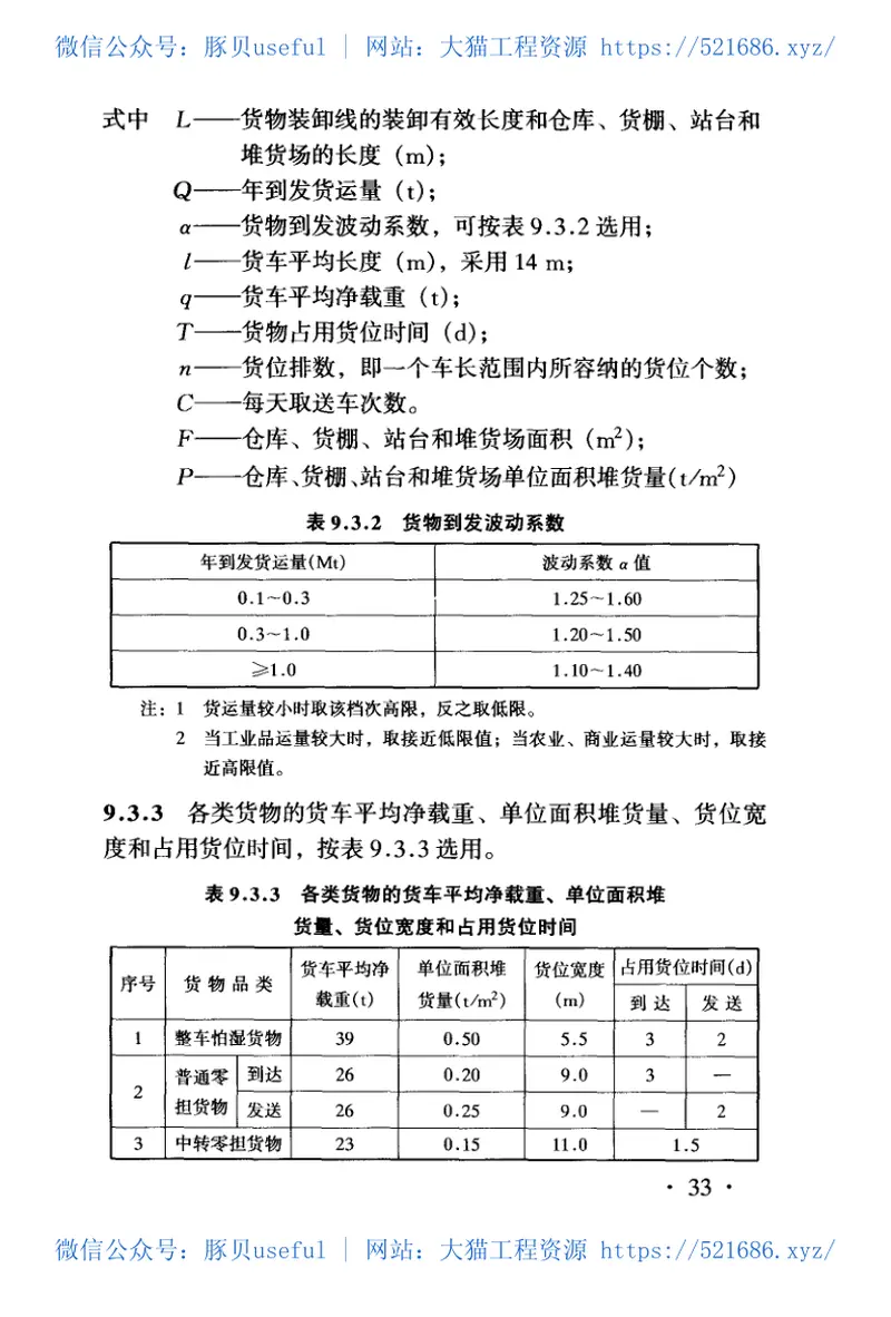 TB10067-2000铁路站场客货运设备设计规范 预览图
