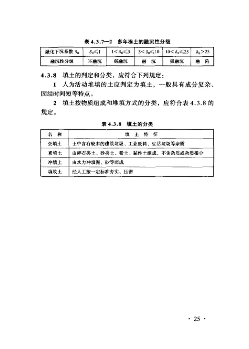TB10077-2001铁路工程岩土分类标准 预览图