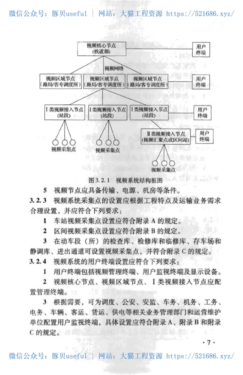 TB10085-2009铁路图像通信设计规范 预览图