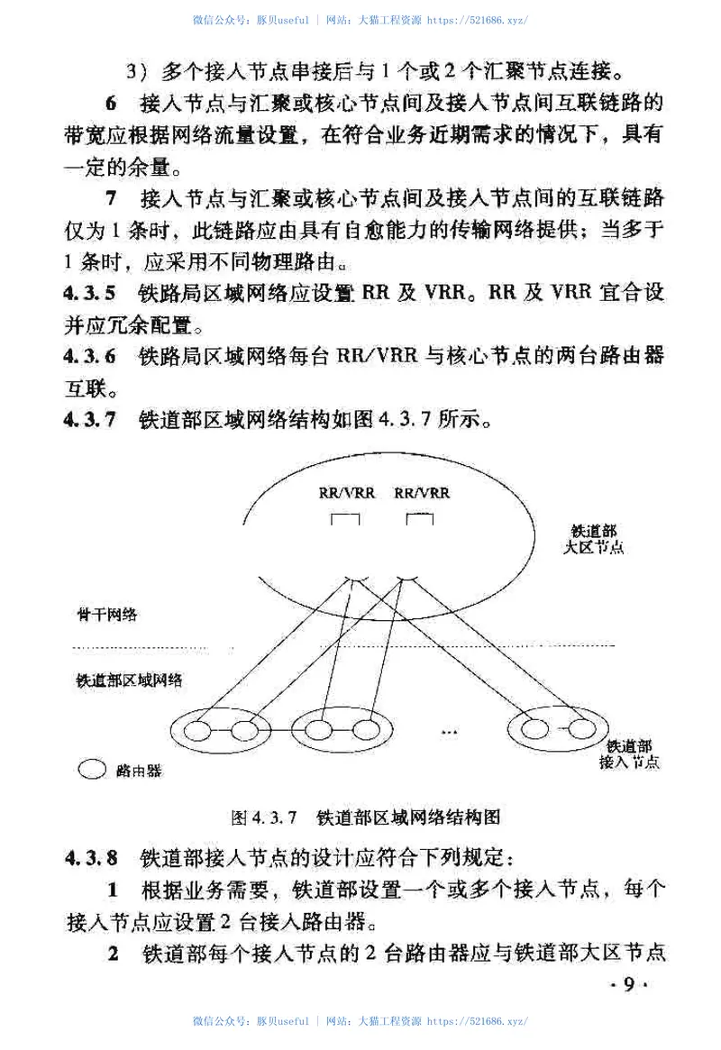 TB10087-2010铁路数据通信网设计规范 预览图