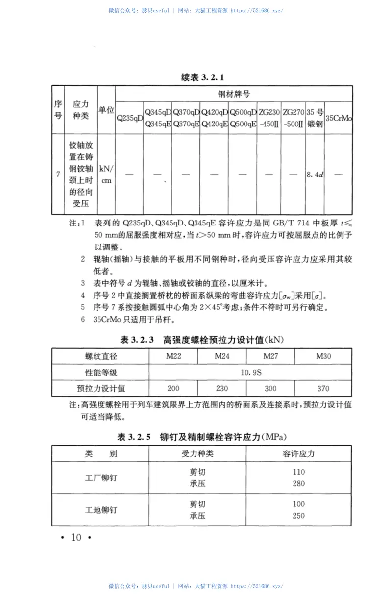 TB10091-2017铁路桥梁钢结构设计规范 预览图