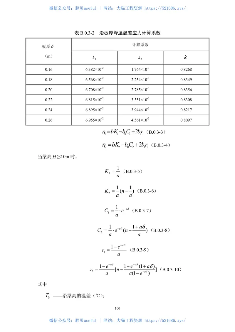 TB10092-2017铁路桥涵混凝土结构设计规范 预览图