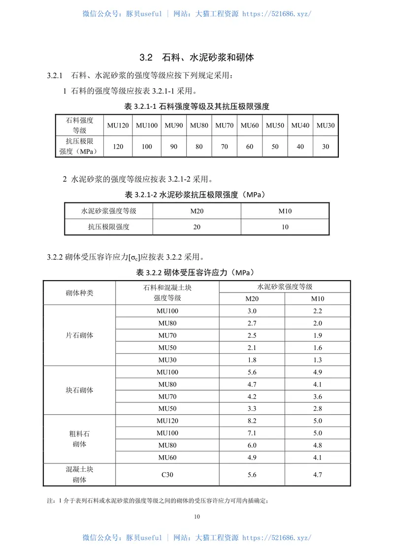 TB10092-2017铁路桥涵混凝土结构设计规范 预览图