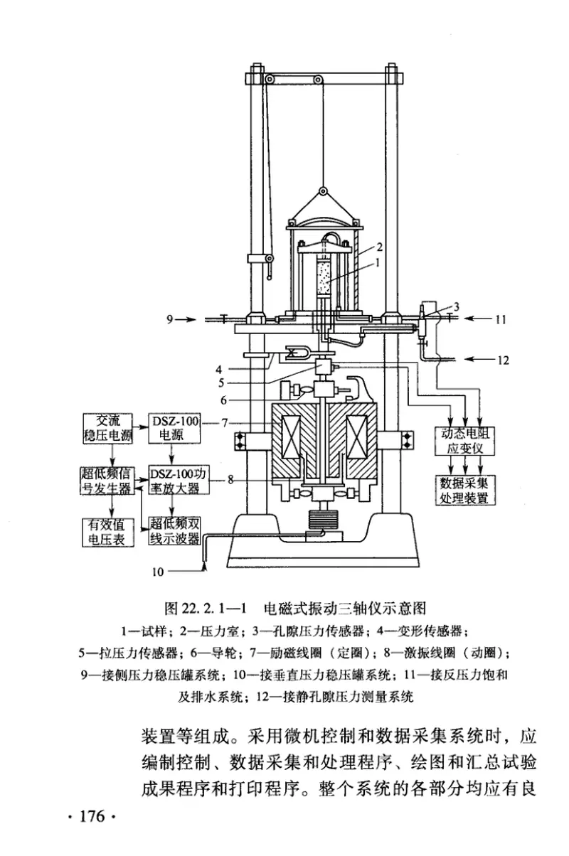TB10102-2010铁路工程土工试验规程 预览图
