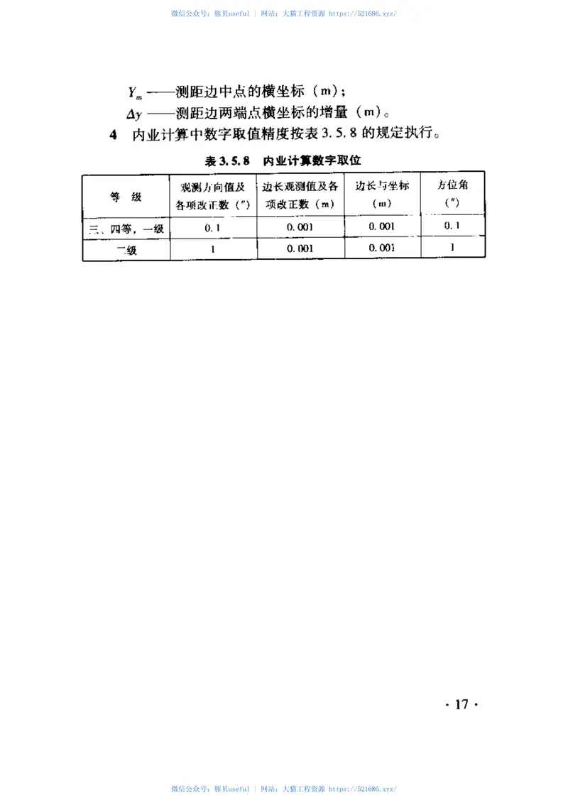 TB10105-2009改建铁路工程测量规范 预览图
