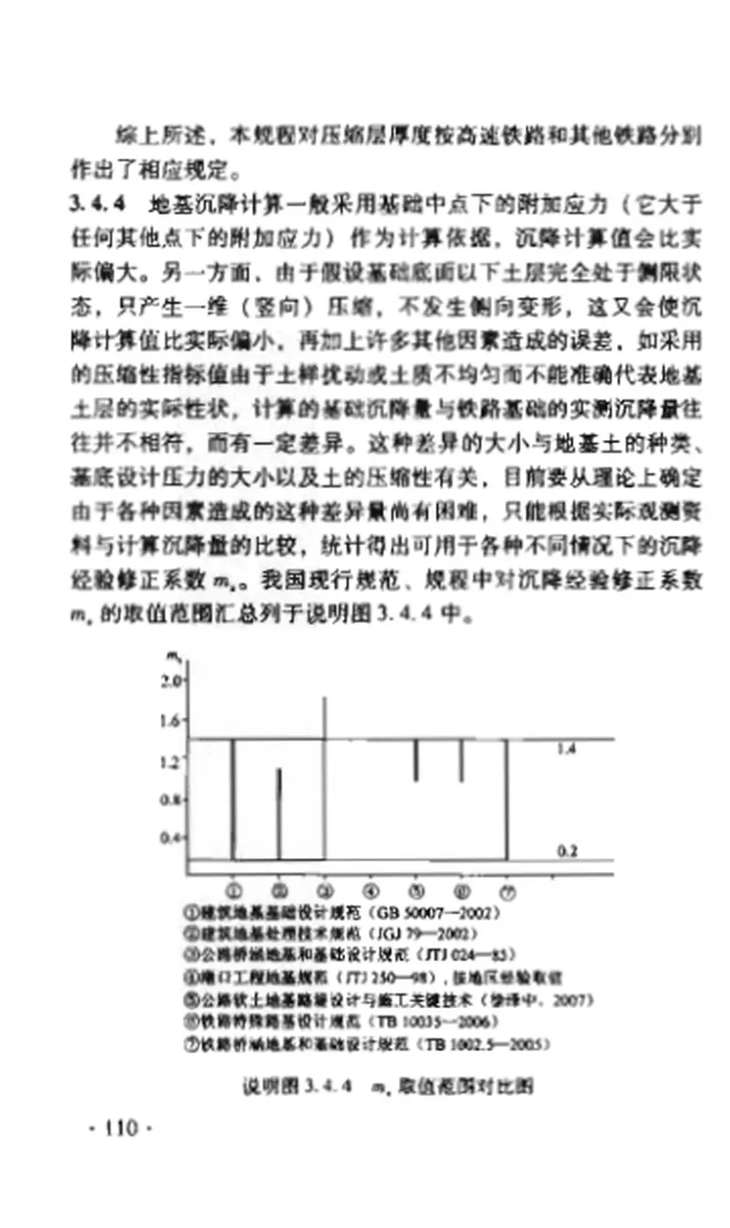 TB10106-2010铁路工程地基处理技术规程 预览图
