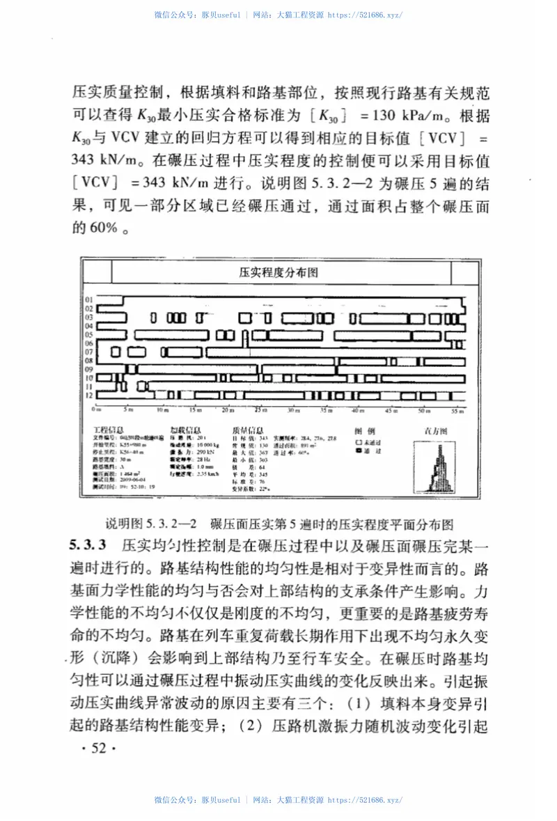 TB10108-2011铁路路基填筑工程连续压实控制技术规范 预览图